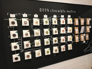 【荻窪に初出店！「久遠チョコレート（Quon Chocolate）」】障害者による一流スイーツ店