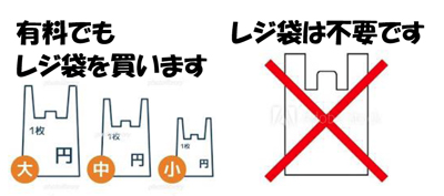 福井県聴覚障がい者センターが、急きょ提示用カード作成